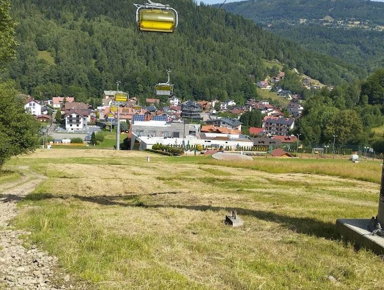 Pezda Irena. Pokoje gościnne – Szczyrk